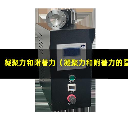 凝聚力和附著力