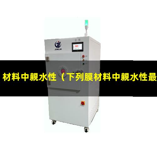 材料中親水性