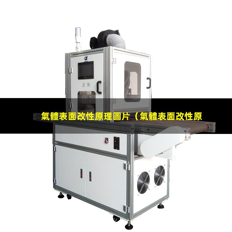 氣體表面改性原理圖片
