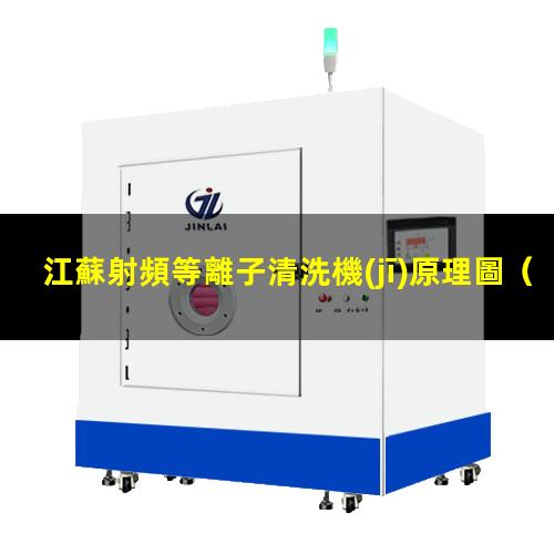 江蘇射頻等離子清洗機(jī)原理圖
