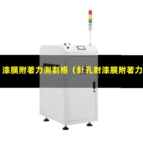 漆膜附著力測劃格