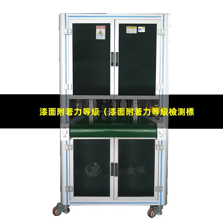 漆面附著力等級