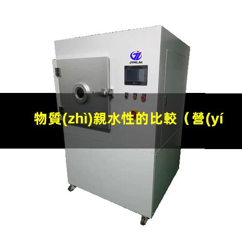物質(zhì)親水性的比較