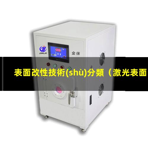 表面改性技術(shù)分類