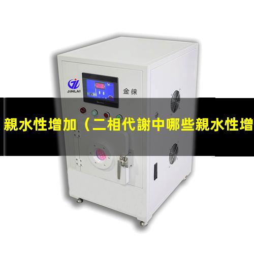親水性增加