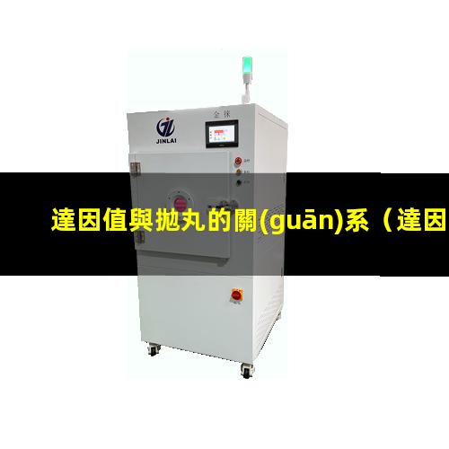 達因值與拋丸的關(guān)系