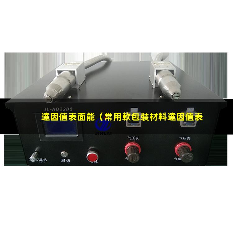達因值表面能（常用軟包裝材料達因值表）達因值表示鐳雕嗎