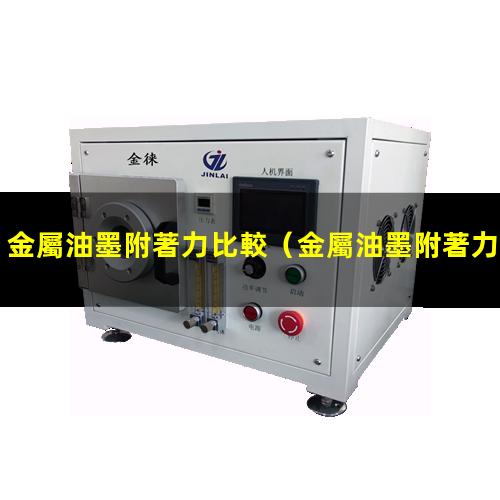 金屬油墨附著力比較