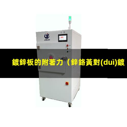 鍍鋅板的附著力