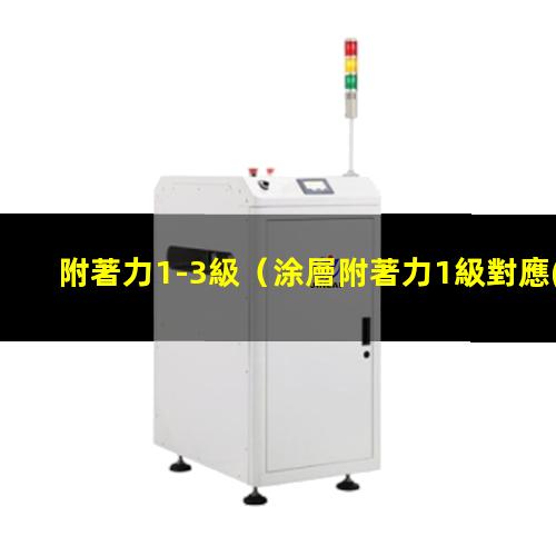 附著力1-3級