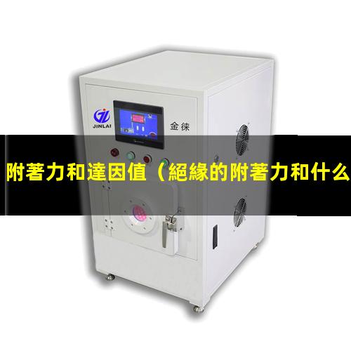 附著力和達因值