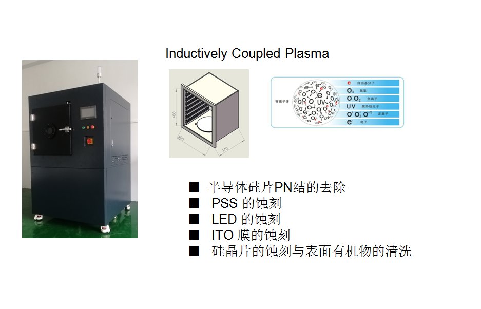 “半導體真空等離子/